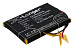 Аккумулятор CameronSino CS-PRV585SL (Prestigio GeoVision 5850 (PL613450 1S1P))