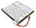 Аккумулятор Cameron Sino CS-MX300RC (Crestron MT-1000C-BTP, Universal BTPC56067A)