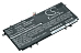 Батарея-аккумулятор для HP 14-q000