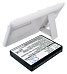 Аккумулятор CameronSino CS-SMI9100DW для Samsung GT-i9100 Galaxy S 2