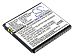 Аккумулятор CameronSino CS-LVA258SL для Lenovo A1000, A2010