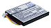 Аккумулятор Cameron Sino CS-DEM620BU (Dell Perc H710, H710P, H730, H810)