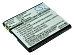 Аккумулятор CameronSino CS-HU8650SL (Huawei U8650, U8655, U8850)