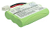 Аккумулятор Cameron Sino CS-TPN960CL (Telematrix BATT-9600)
